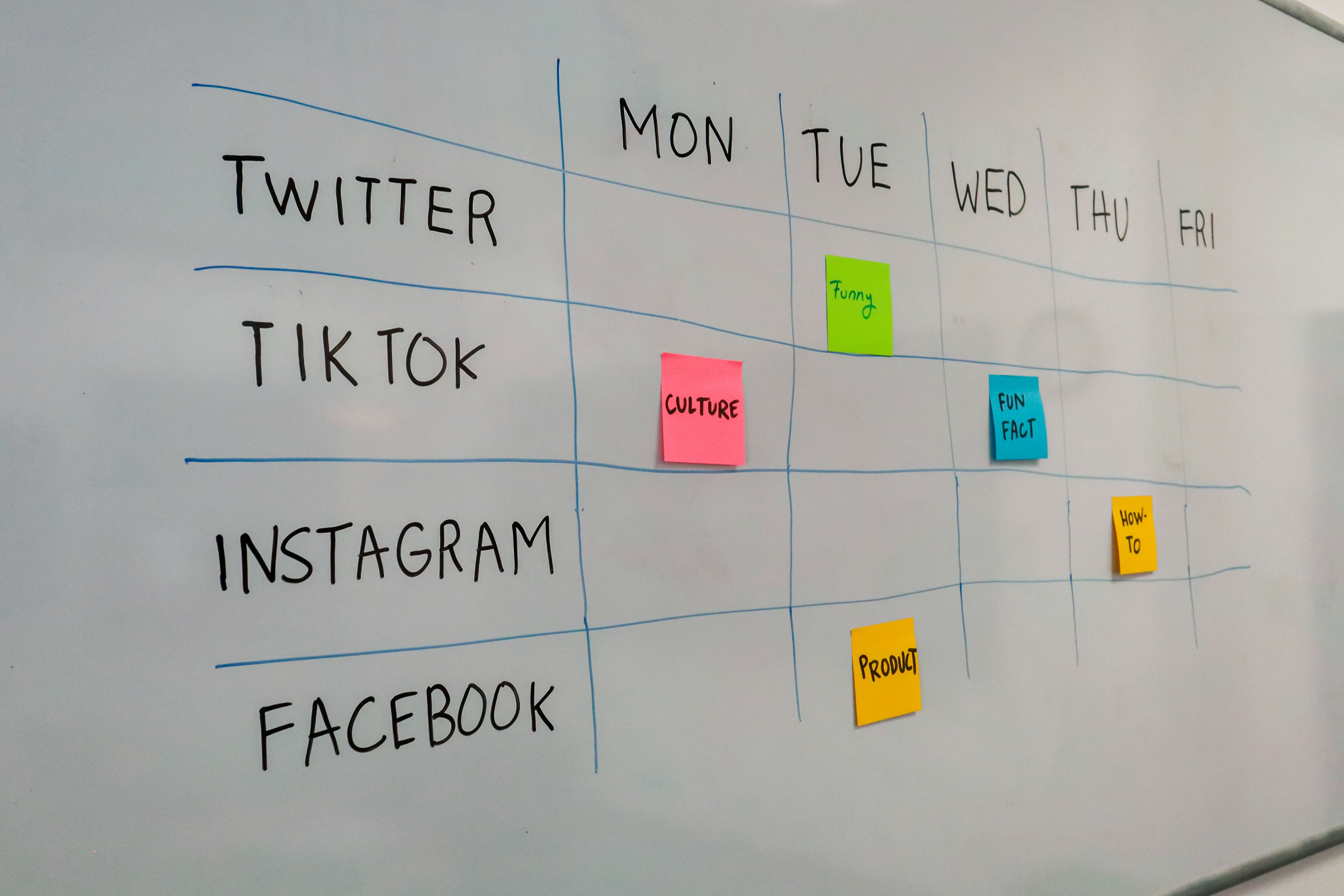 Why just eyeballs are not good enough for media planning?